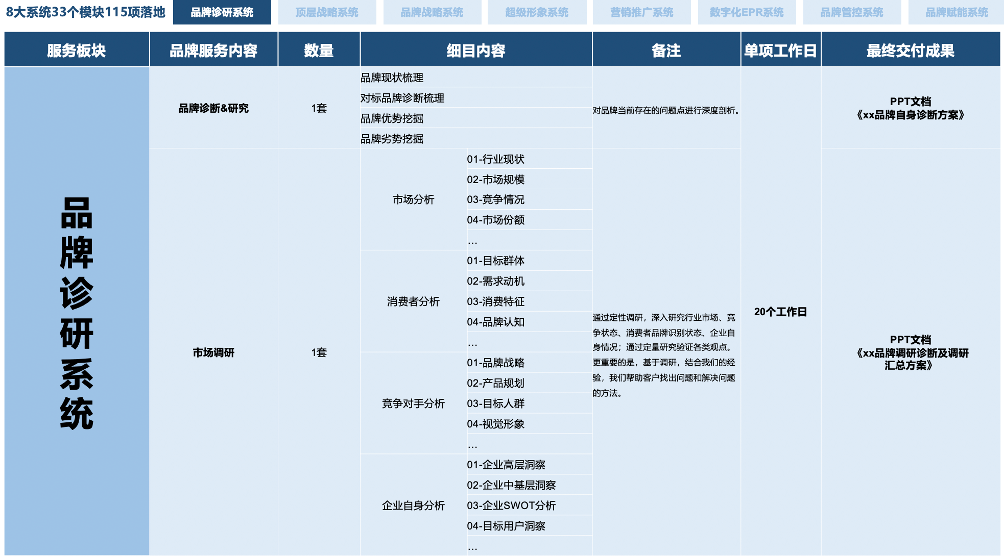 行舟J9九游平台 J9九游品牌