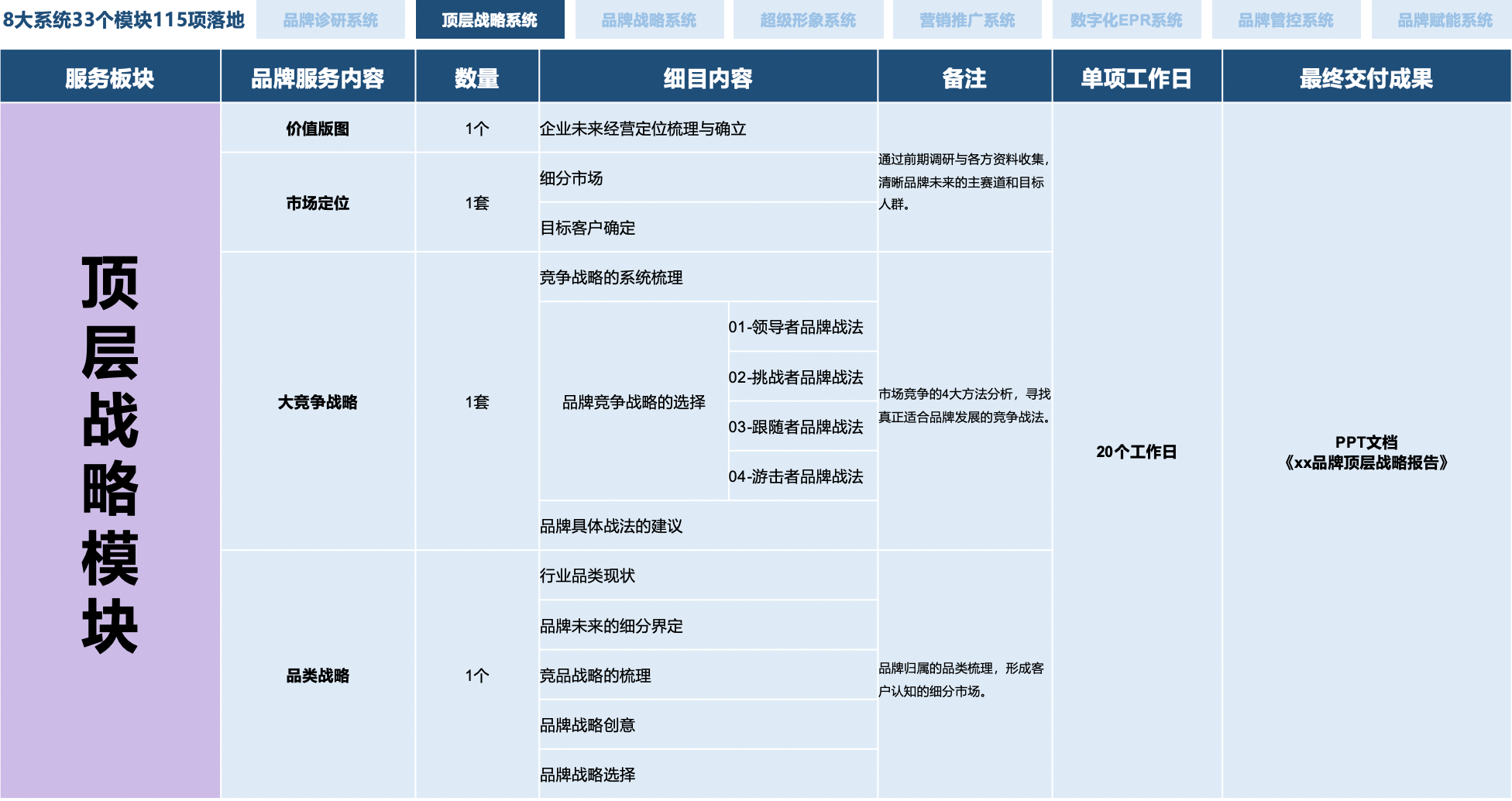 行舟J9九游平台 J9九游品牌(图2) 行舟J9九游平台 J9九游品牌(图2)