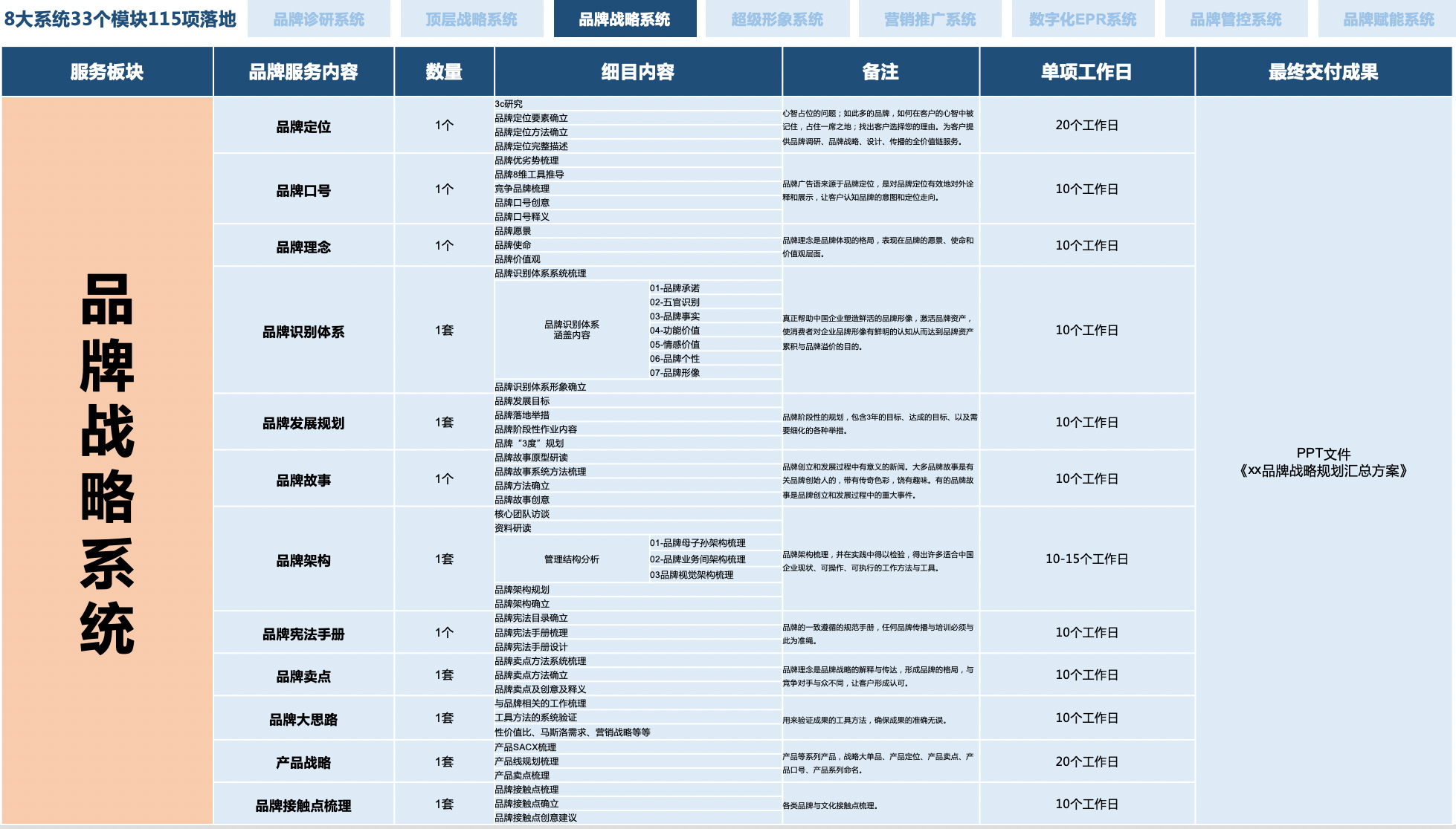 行舟J9九游平台 J9九游品牌(图3) 行舟J9九游平台 J9九游品牌(图3)