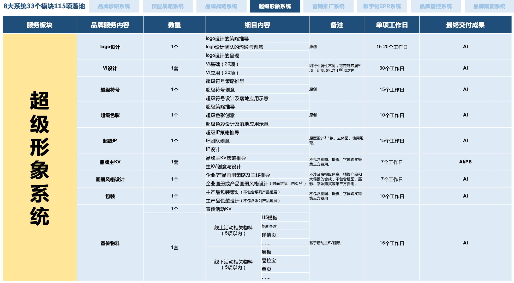 行舟J9九游平台 J9九游品牌(图4) 行舟J9九游平台 J9九游品牌(图4)