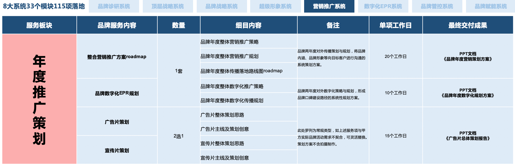 行舟J9九游平台 J9九游品牌(图5) 行舟J9九游平台 J9九游品牌(图5)