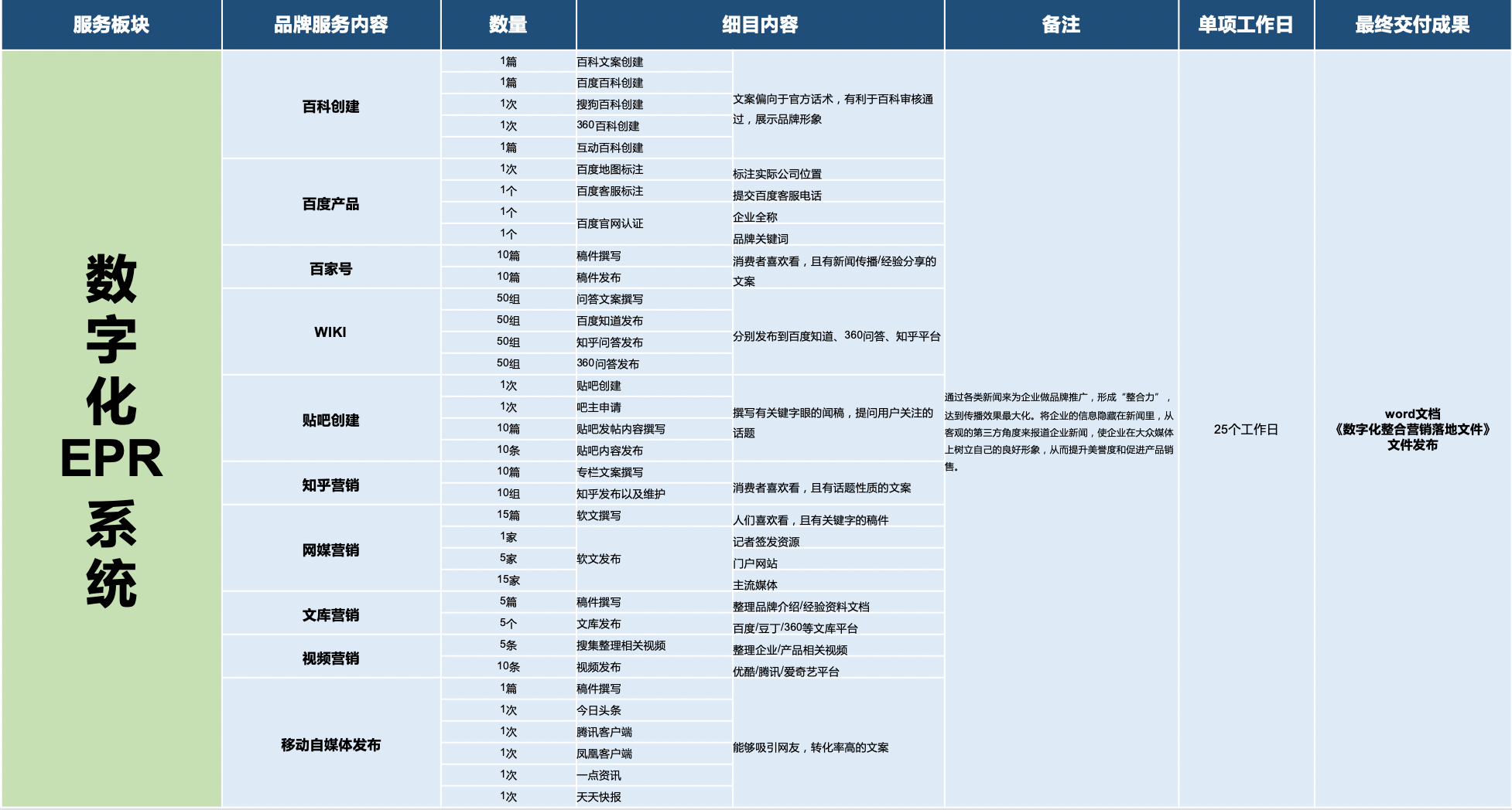 行舟J9九游平台 J9九游品牌(图6) 行舟J9九游平台 J9九游品牌(图6)