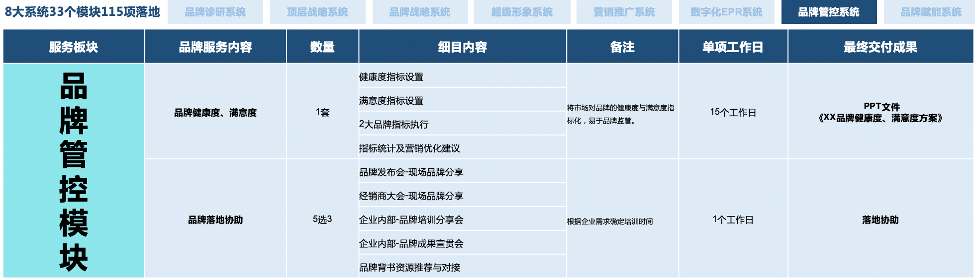 行舟J9九游平台 J9九游品牌(图7) 行舟J9九游平台 J9九游品牌(图7)