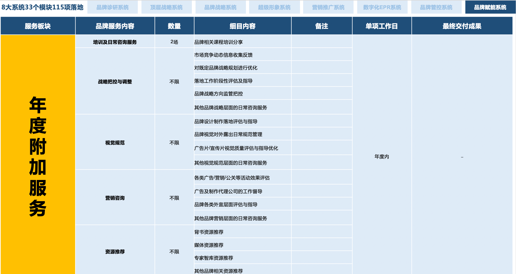 行舟J9九游平台 J9九游品牌(图8) 行舟J9九游平台 J9九游品牌(图8)