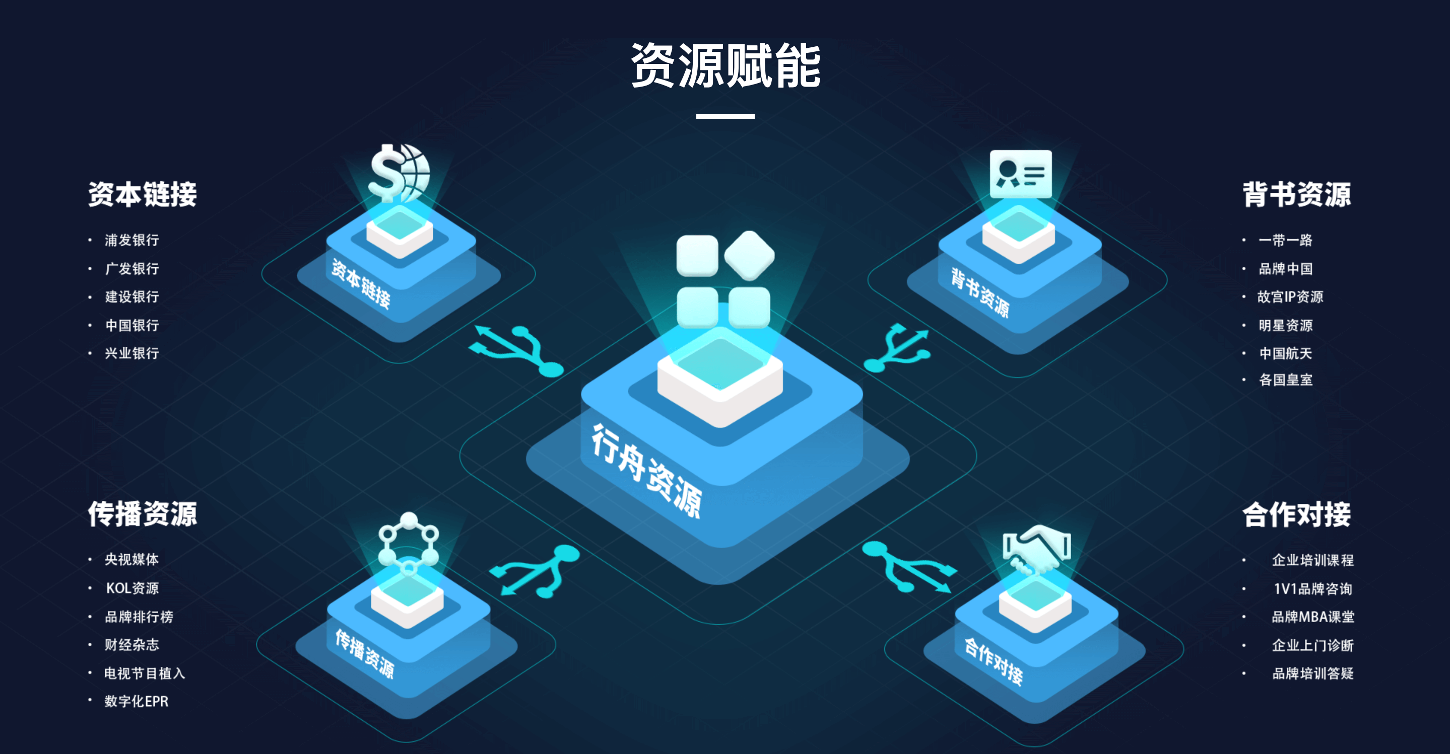 行舟J9九游平台 J9九游品牌(图9) 行舟J9九游平台 J9九游品牌(图9)
