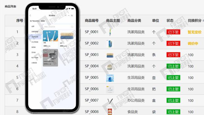 建筑产业工人行为积分管理系统积分兑换超市企业级安全培训平台J9九游 J9九游会 APP(图2) 建筑产业工人行为积分管理系统积分兑换超市企业级安全培训平台J9九游 J9九游会 APP(图2)