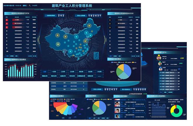 建筑产业工人行为积分管理系统积分兑换超市企业级安全培训平台J9九游 J9九游会 APP(图5) 建筑产业工人行为积分管理系统积分兑换超市企业级安全培训平台J9九游 J9九游会 APP(图5)