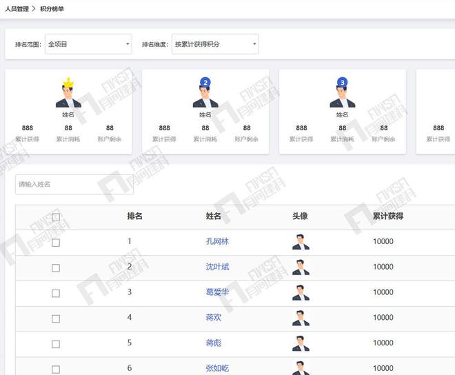 建筑产业工人行为积分管理系统积分兑换超市企业级安全培训平台J9九游 J9九游会 APP(图7) 建筑产业工人行为积分管理系统积分兑换超市企业级安全培训平台J9九游 J9九游会 APP(图7)