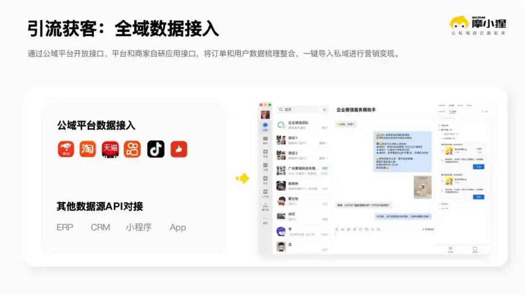 J9九游 J9九游会官网摩小猩SCRM正式官宣!聚焦线上电商私域自动化智能化解决方案!(图4) J9九游 J9九游会官网摩小猩SCRM正式官宣!聚焦线上电商私域自动化智能化解决方案!(图4)