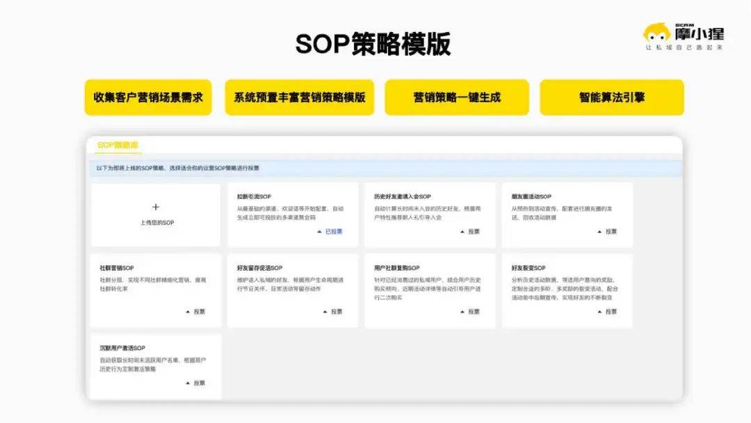 J9九游 J9九游会官网摩小猩SCRM正式官宣!聚焦线上电商私域自动化智能化解决方案!(图3) J9九游 J9九游会官网摩小猩SCRM正式官宣!聚焦线上电商私域自动化智能化解决方案!(图3)