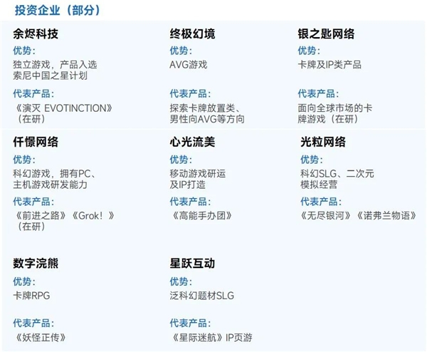 九游会 APP J9九游会入口上市企业竞争力报告：仅4成企业收入增长但6大机遇助推多家回暖(图48)