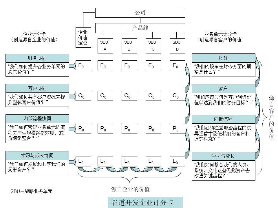 九游会 APP J9九游会入口企业管理培训企业管理咨询服务(图2) 九游会 APP J9九游会入口企业管理培训企业管理咨询服务(图2)
