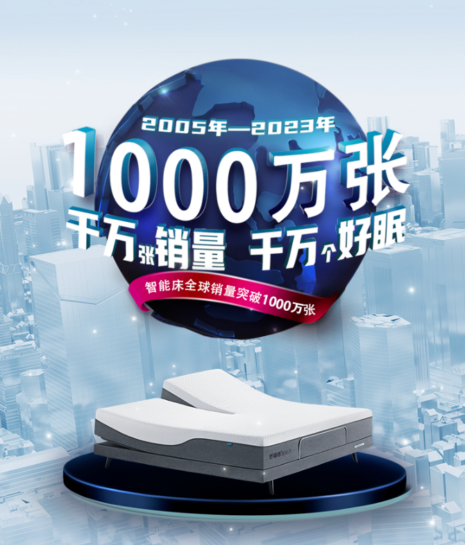 九游会 APP J9九游会入口撬动企业战略咨询主办《拐点战略课》第2季用战役变现!(图7) 九游会 APP J9九游会入口撬动企业战略咨询主办《拐点战略课》第2季用战役变现!(图7)