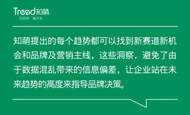 九游会 J9九游会 APPquot;知萌咨询:如何从趋势找增长?(图2) 九游会 J9九游会 APPquot;知萌咨询:如何从趋势找增长?(图2)