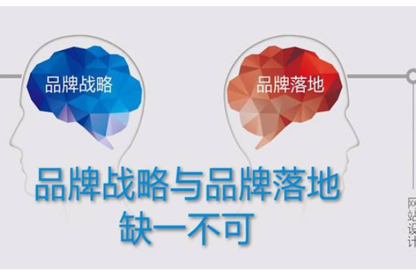 品牌咨询公司国内著名有哪些九游会 J9九游会 APP(图2) 品牌咨询公司国内著名有哪些九游会 J9九游会 APP(图2)