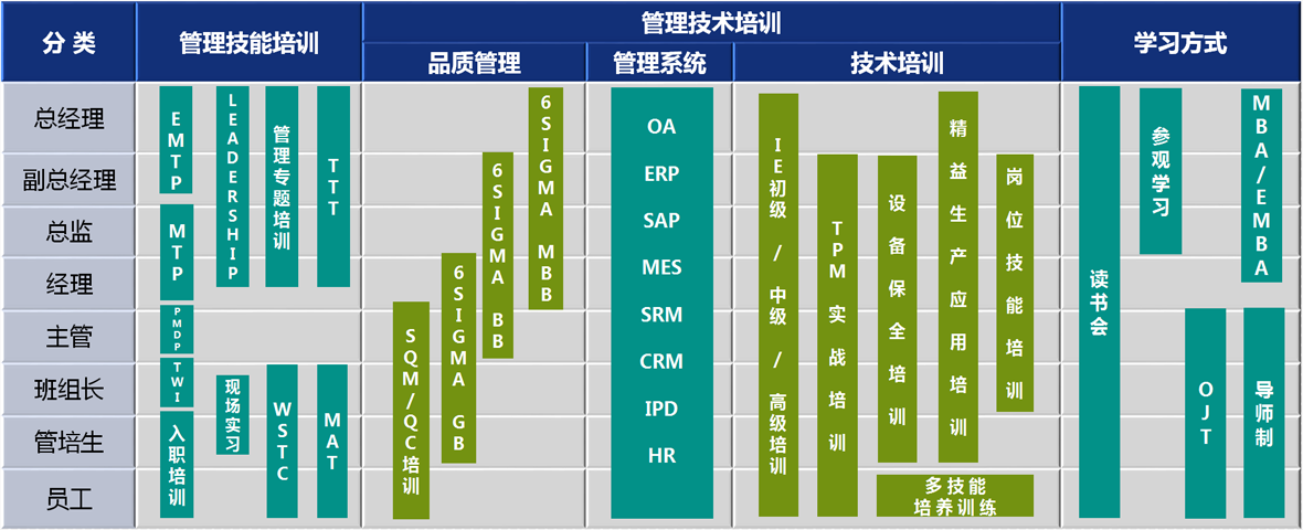 九游会 J9九游会精益生产精益管理企业管理咨询培训5s6s(图1) 九游会 J9九游会精益生产精益管理企业管理咨询培训5s6s(图1)