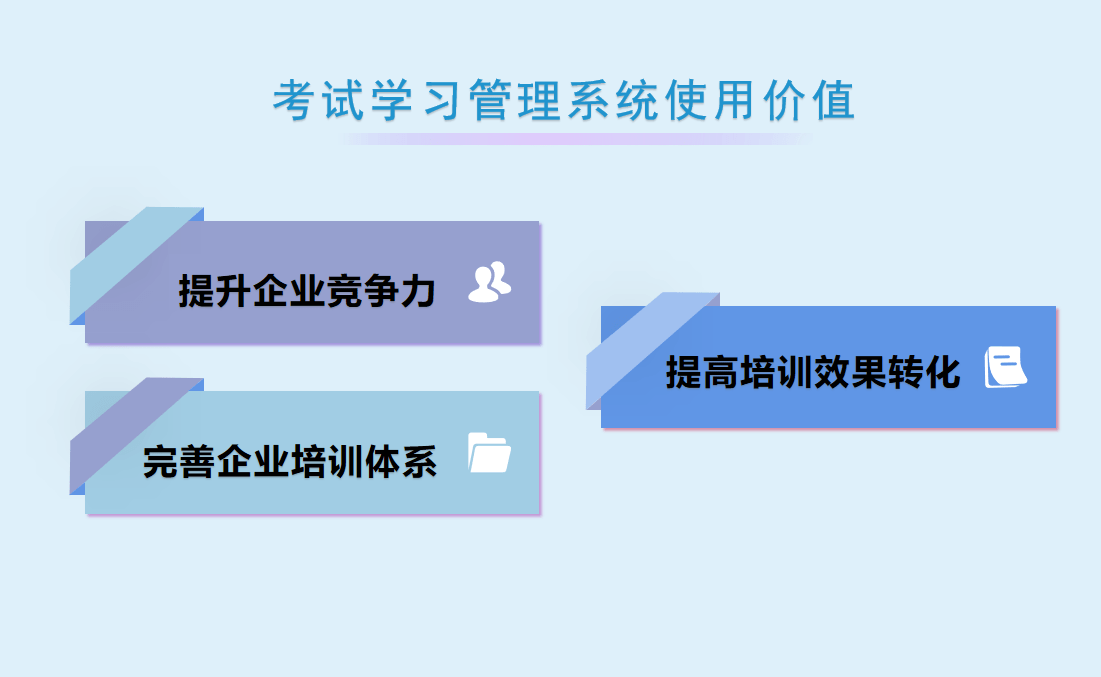 以考代训精准测评 迈思途考试学习管理系统开拓企业立体化九游会 J9九游会培训管理新格局(图4) 以考代训精准测评 迈思途考试学习管理系统开拓企业立体化九游会 J9九游会培训管理新格局(图4)