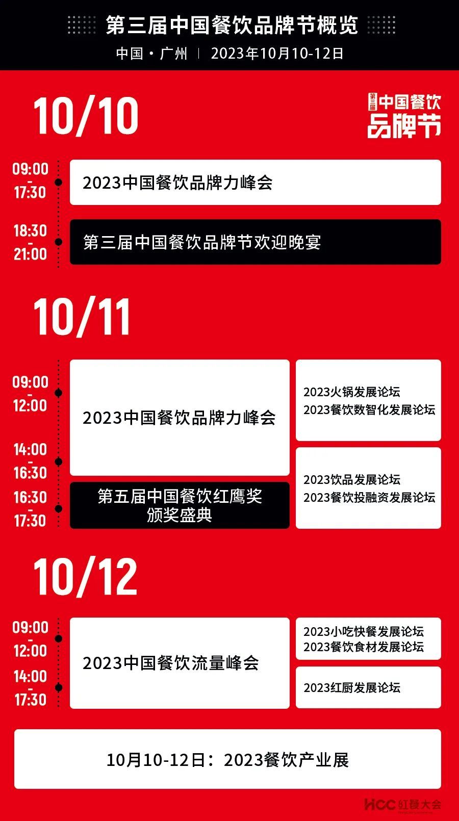 2023中国餐饮流量峰会超强嘉宾阵容亮相!九游会 J9九游会(图2) 2023中国餐饮流量峰会超强嘉宾阵容亮相!九游会 J9九游会(图2)
