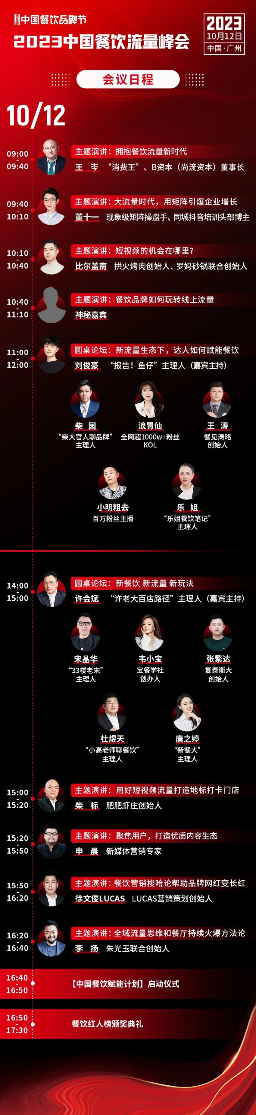 2023中国餐饮流量峰会超强嘉宾阵容亮相!九游会 J9九游会(图3) 2023中国餐饮流量峰会超强嘉宾阵容亮相!九游会 J9九游会(图3)