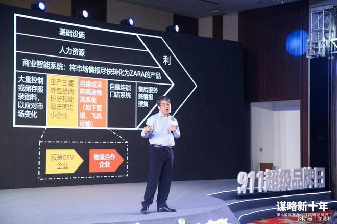 “911超级品牌日”完美收官利多码提振企业数智增长九游会 J9九游会 APP新能力(图8) “911超级品牌日”完美收官利多码提振企业数智增长九游会 J9九游会 APP新能力(图8)