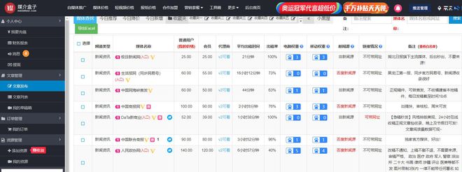 企业进行品牌推广时怎么才能达到预期广告效应?不如试试软文营销九游会 J9九游会 APP(图2) 企业进行品牌推广时怎么才能达到预期广告效应?不如试试软文营销九游会 J9九游会 APP(图2)