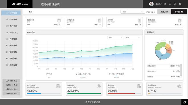速达Engineer智能AI企业管理软件:助力中小企业降本增效的利器九游会平台 九游会(图2) 速达Engineer智能AI企业管理软件:助力中小企业降本增效的利器九游会平台 九游会(图2)
