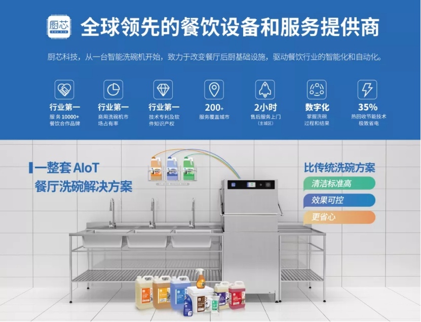 J9九游会参展企业抢先看!第二届中国餐饮品牌节公布展商指南(图2) J9九游会参展企业抢先看!第二届中国餐饮品牌节公布展商指南(图2)