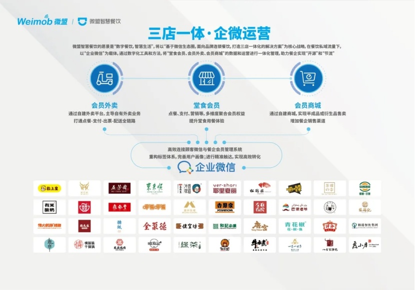 J9九游会参展企业抢先看!第二届中国餐饮品牌节公布展商指南(图4) J9九游会参展企业抢先看!第二届中国餐饮品牌节公布展商指南(图4)