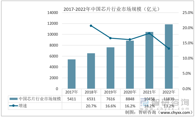 【前景趋势】九游会J9一文读懂2022年中国VR行业未来发展前景:VR行业市场规模持续上涨(图3) 【前景趋势】九游会J9一文读懂2022年中国VR行业未来发展前景:VR行业市场规模持续上涨(图3)