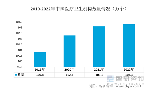 【前景趋势】九游会J9一文读懂2022年中国VR行业未来发展前景:VR行业市场规模持续上涨(图9) 【前景趋势】九游会J9一文读懂2022年中国VR行业未来发展前景:VR行业市场规模持续上涨(图9)