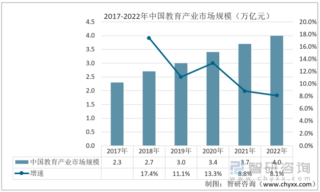 【前景趋势】九游会J9一文读懂2022年中国VR行业未来发展前景:VR行业市场规模持续上涨(图8) 【前景趋势】九游会J9一文读懂2022年中国VR行业未来发展前景:VR行业市场规模持续上涨(图8)