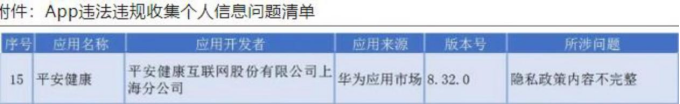 平安健康薄荷健康等App登上海违规J9九游会收集信息问题清单(图2) 平安健康薄荷健康等App登上海违规J9九游会收集信息问题清单(图2)