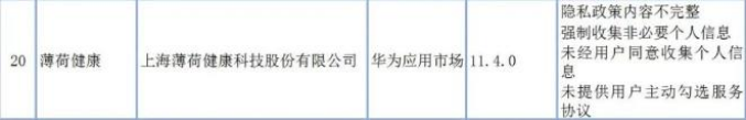 平安健康薄荷健康等App登上海违规J9九游会收集信息问题清单(图3) 平安健康薄荷健康等App登上海违规J9九游会收集信息问题清单(图3)