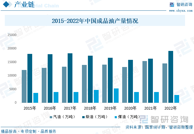 智研咨询报告:2023年中国石业市场现状及未来发展趋势预测分析九游会J9(图4) 智研咨询报告:2023年中国石业市场现状及未来发展趋势预测分析九游会J9(图4)