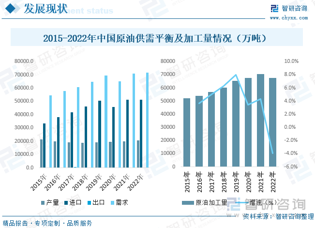 智研咨询报告:2023年中国石业市场现状及未来发展趋势预测分析九游会J9(图6) 智研咨询报告:2023年中国石业市场现状及未来发展趋势预测分析九游会J9(图6)