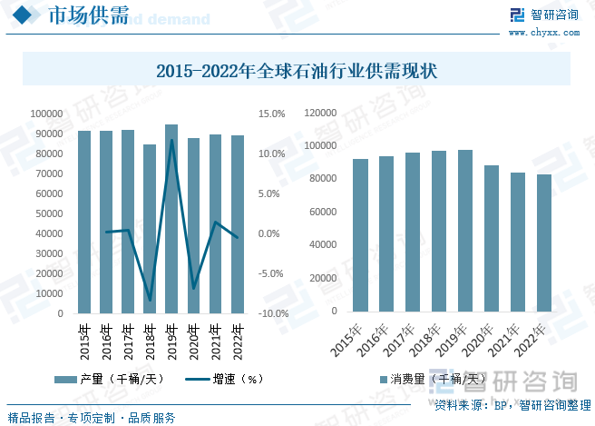 智研咨询报告:2023年中国石业市场现状及未来发展趋势预测分析九游会J9(图5) 智研咨询报告:2023年中国石业市场现状及未来发展趋势预测分析九游会J9(图5)