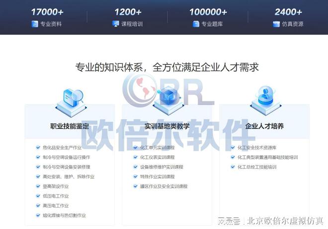 九游会J9数字化前沿:构建安全学习新风尚的线上企业化工安全培训平台(图1) 九游会J9数字化前沿:构建安全学习新风尚的线上企业化工安全培训平台(图1)