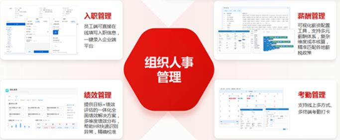 新启航企业管理做优J9九游会新能源用工“生态圈” 企业用工不再难(图1) 新启航企业管理做优J9九游会新能源用工“生态圈” 企业用工不再难(图1)