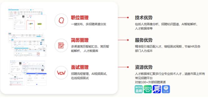 新启航企业管理做优J9九游会新能源用工“生态圈” 企业用工不再难(图2) 新启航企业管理做优J9九游会新能源用工“生态圈” 企业用工不再难(图2)