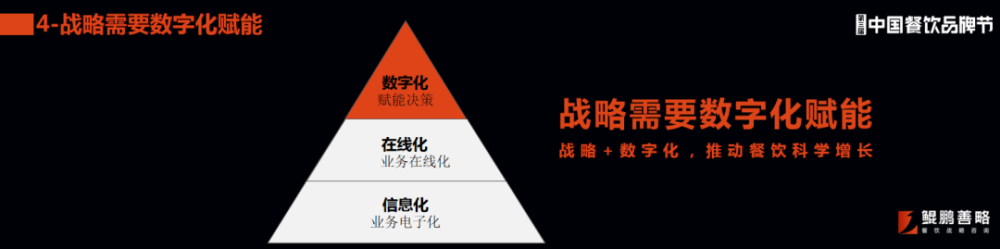 九游会案例拆解|优秀的餐企如何打造“多点赢利”结构?(图5) 九游会案例拆解|优秀的餐企如何打造“多点赢利”结构?(图5)