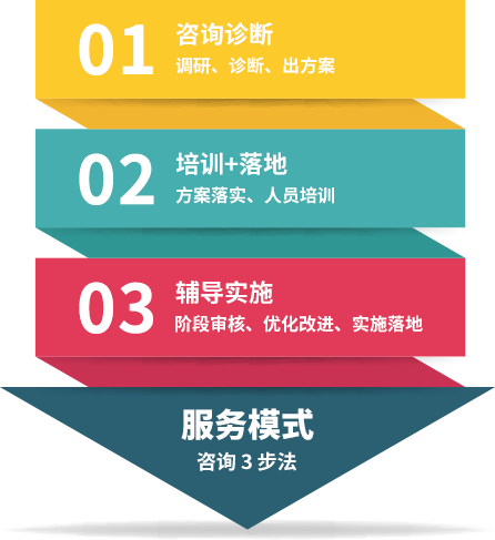 J9九游会摩天之星(图1) J9九游会摩天之星(图1)