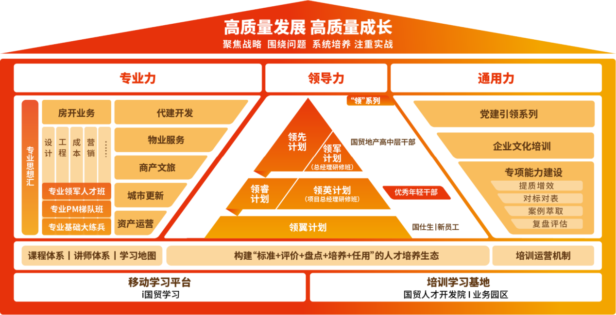 J9九游会荣耀时刻丨国贸地产斩获“2023 中国房地产企业最佳雇主品牌”等多项殊荣(图7) J9九游会荣耀时刻丨国贸地产斩获“2023 中国房地产企业最佳雇主品牌”等多项殊荣(图7)
