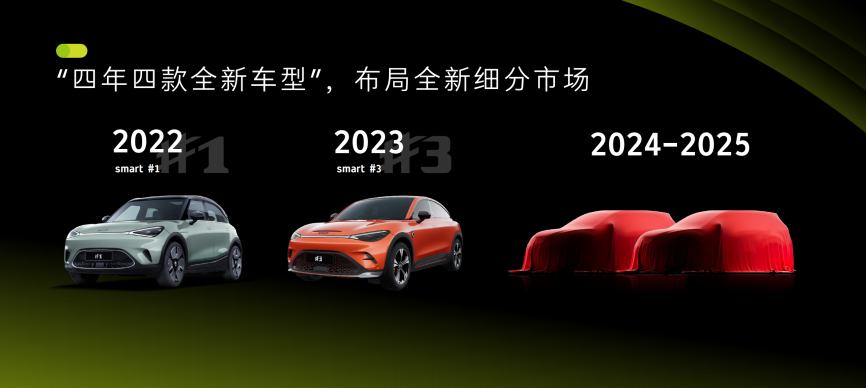 smart亮相广州国际车展呈现品牌、企业、研发三重全球实力(图3) smart亮相广州国际车展呈现品牌、企业、研发三重全球实力(图3)