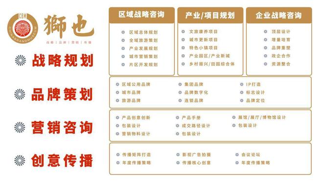 内蒙古呼和浩特狮也咨询品牌策划公司|呼和浩特狮也咨询公司(图3) 内蒙古呼和浩特狮也咨询品牌策划公司|呼和浩特狮也咨询公司(图3)