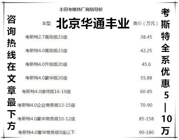 九游J9丰田考斯特16座价格考斯特裸车售价(图3) 九游J9丰田考斯特16座价格考斯特裸车售价(图3)