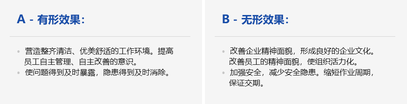 5S6S管J9九游理咨询(图4) 5S6S管J9九游理咨询(图4)