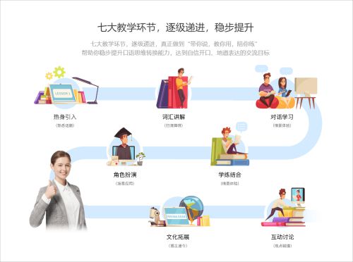 说客英语:从产品到品牌企业的核心竞争力体现在哪九游J9些方面?(图3) 说客英语:从产品到品牌企业的核心竞争力体现在哪九游J9些方面?(图3)