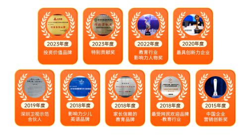 说客英语:从产品到品牌企业的核心竞争力体现在哪九游J9些方面?(图2) 说客英语:从产品到品牌企业的核心竞争力体现在哪九游J9些方面?(图2)