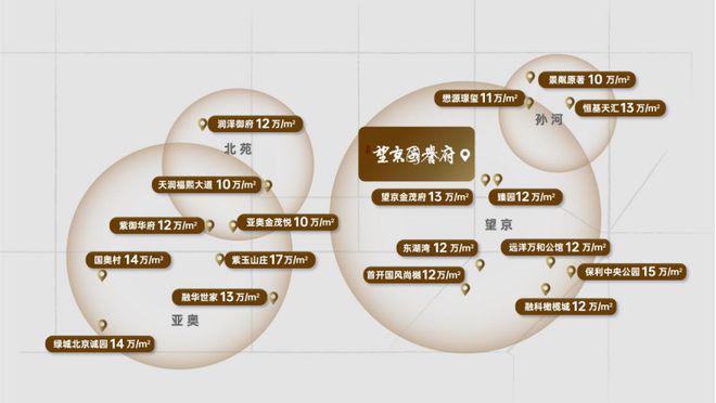 北京朝阳望京国誉府售楼处电话在售户型价格咨询置业中心电话J9九游(图3) 北京朝阳望京国誉府售楼处电话在售户型价格咨询置业中心电话J9九游(图3)