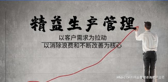 山东某化J9九游工企业携手天行健咨询开展精益生产管理培训项目(图1) 山东某化J9九游工企业携手天行健咨询开展精益生产管理培训项目(图1)